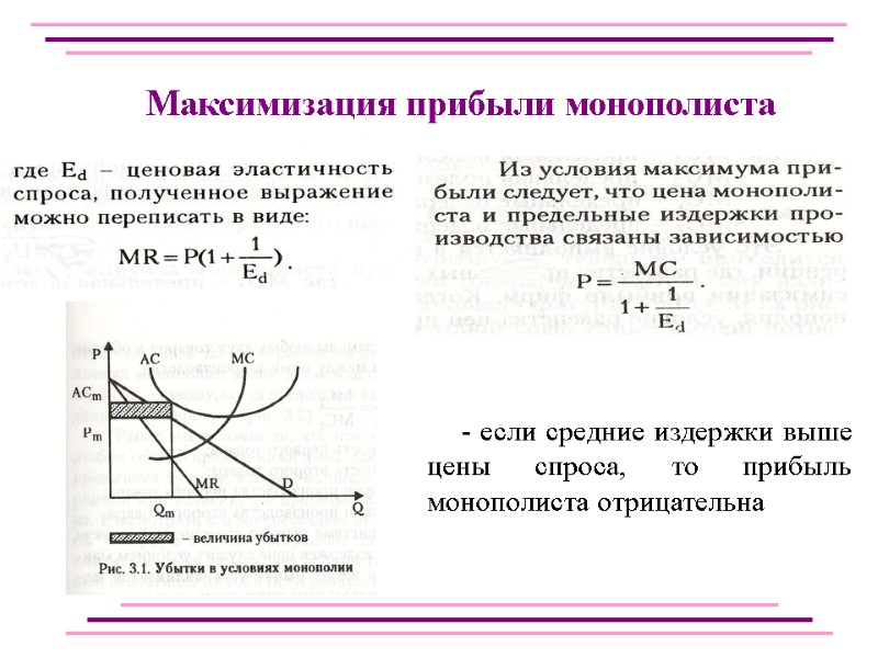 Максимизация прибыли монополиста - если средние издержки выше цены спроса, то прибыль монополиста отрицательна